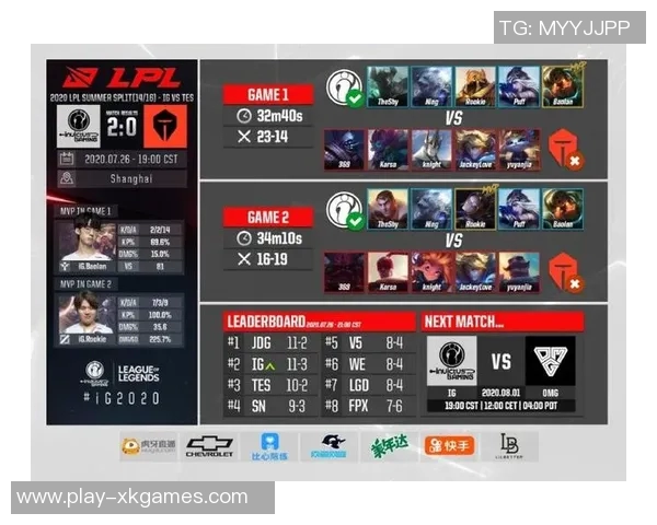 深入解析电竞比分数据揭示TES战队实力与表现的全景分析